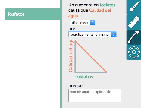 Crear relaciones